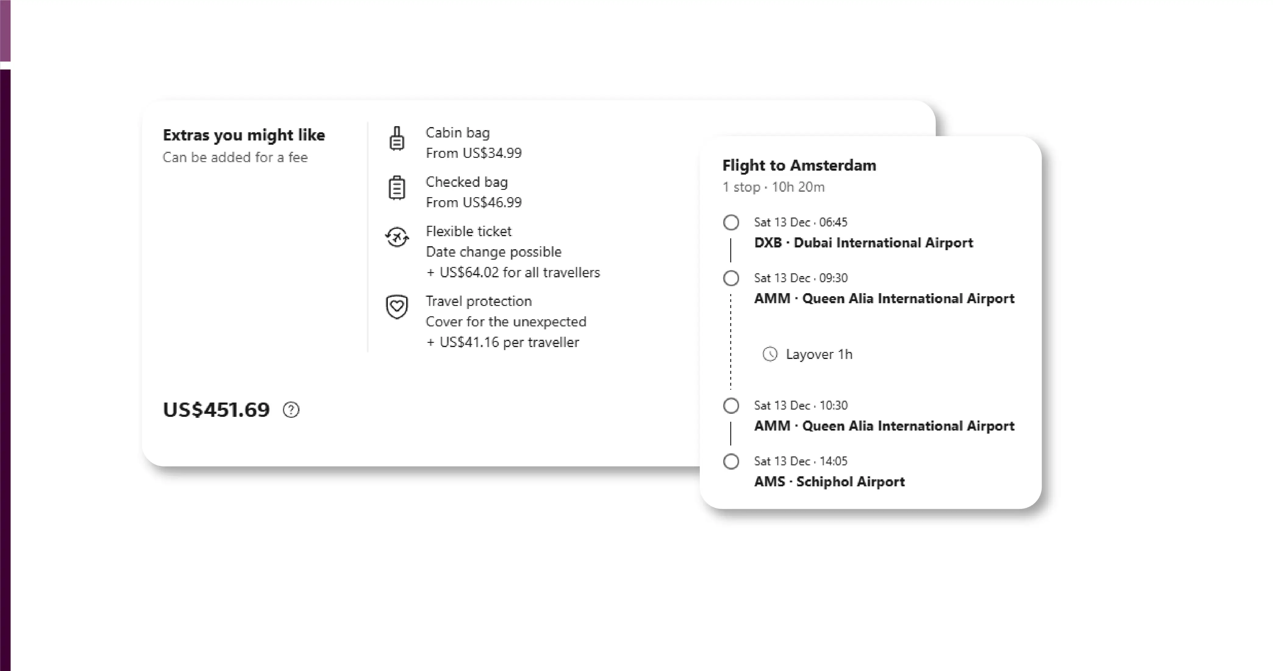 Challenges in the Travel Industry